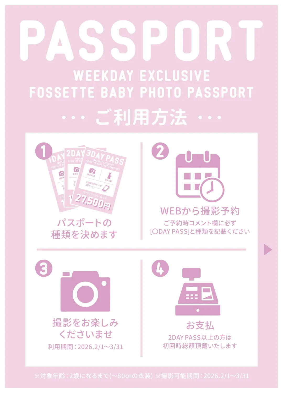 平日限定フォトパスポート説明